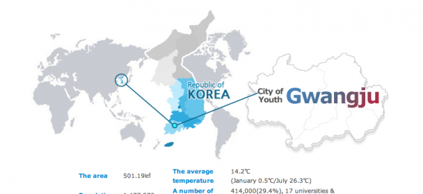 2015 Gwangju Summer Games info